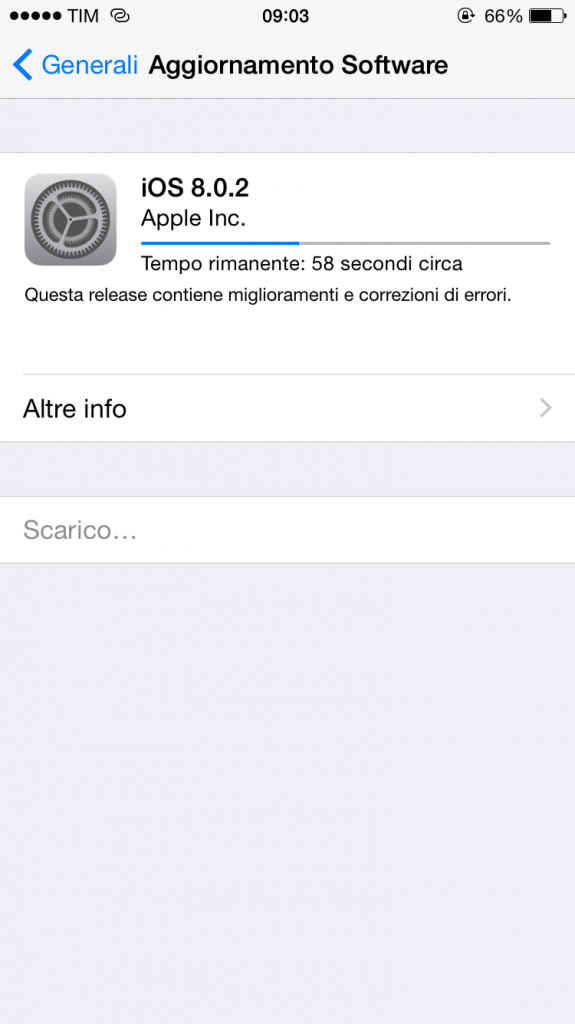 ios 8.0.2 iphone 6