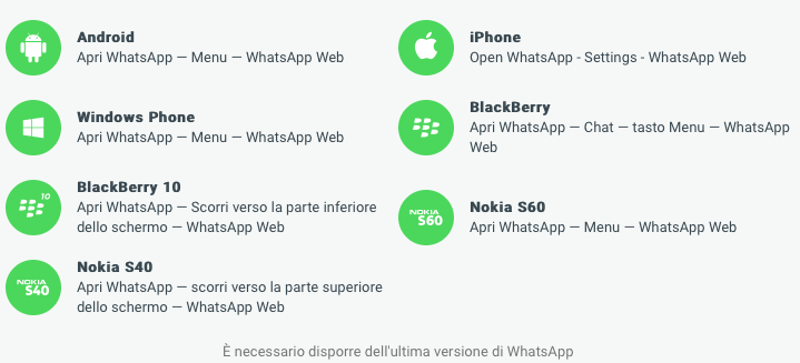 whatsapp web iphone